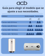 Termo eléctrico - ACB, 150 l, Blanco - Imagen 3