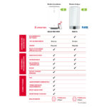 VELIS Termo Eléctrico - VELIS PRO WIFI 100 ES EU + INSTAFIX ARISTON, 100 l, Blanco - Imagen 6