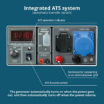 KÖNNER Generador de energía - KÖNNER & SÖHNEN KS 7000E ATS - Imagen 4
