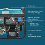 KÖNNER Generador de energía - KÖNNER & SÖHNEN KS 7000E ATS - Imagen 6
