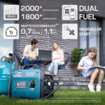 KÖNNER Generador de energía - KÖNNER & SÖHNEN KS 2100iG S - Imagen 4