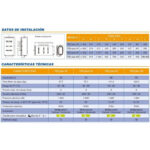 Termo eléctrico - COINTRA, 30 l, Blanco - Imagen 2
