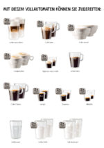 MELITTA Máquina espresso - MELITTA CI Touch, 15 bar, 1,400 W, Negro Mate - Imagen 5