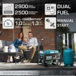 KÖNNER Generador de energía - KÖNNER & SÖHNEN KS 2900G - Imagen 2