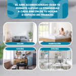 Aire acondicionado Split 1x1 - SVAN SAAS1801W, Not available - Imagen 6