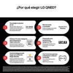 LG TV LED 43" - LG 43QNED70A6A, UHD 4K, Α7 Gen8 4K AI, Smart TV, DVB-T2 (H.265), Negro - Imagen 3