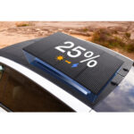 ECOFLOW Panel solar - ECOFLOW HeatGuard 256W, 256 W - Imagen 2