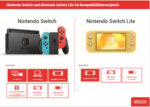NINTENDO Consola Nintendo Switch - NINTENDO Switch V2, 32 GB, Azul - Imagen 3